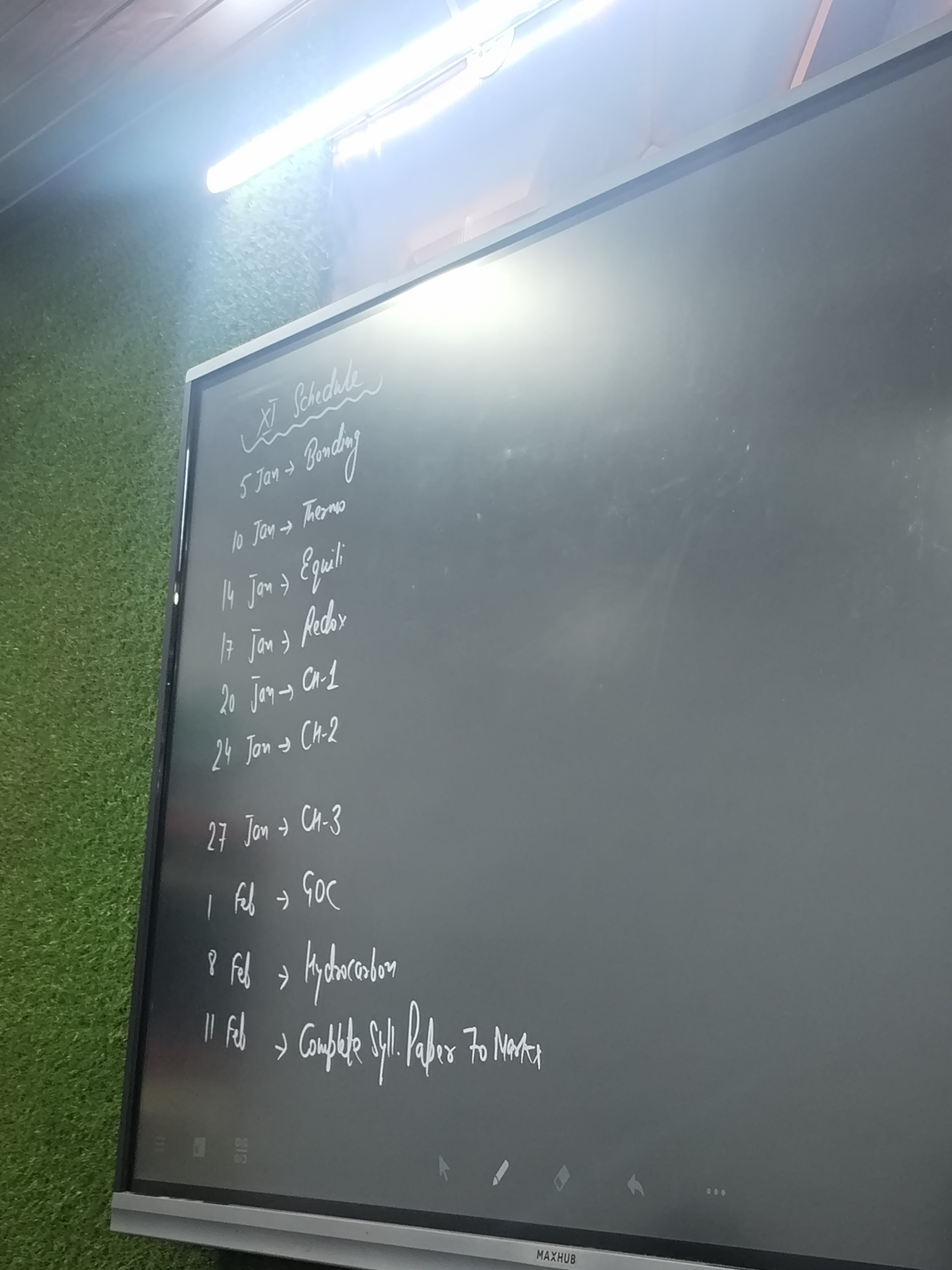 Students studying chemistry